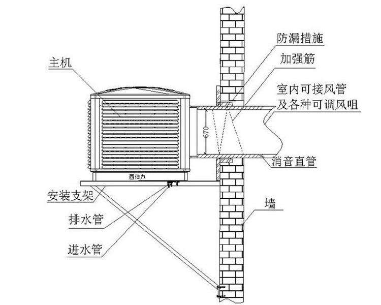 上出风冷风机