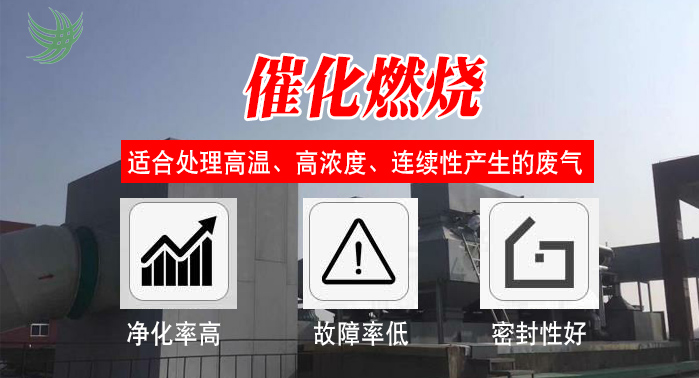 催化燃烧设备的应用范围和适用废气，万事娱乐小编为您介绍