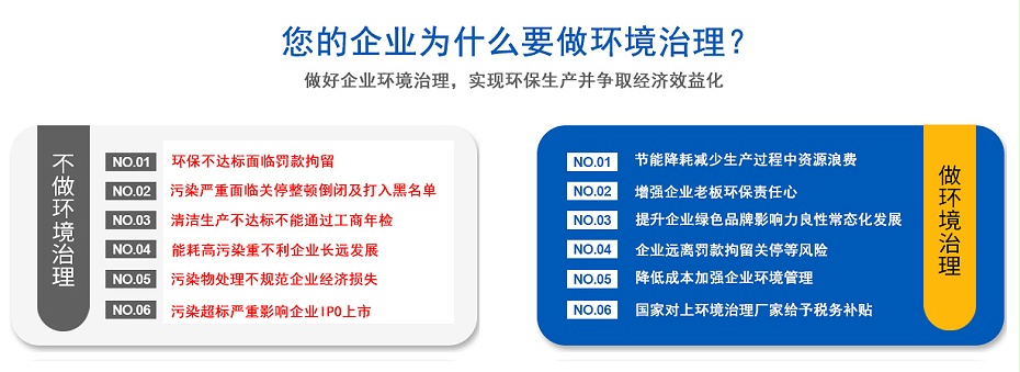 冷凝法万事注册