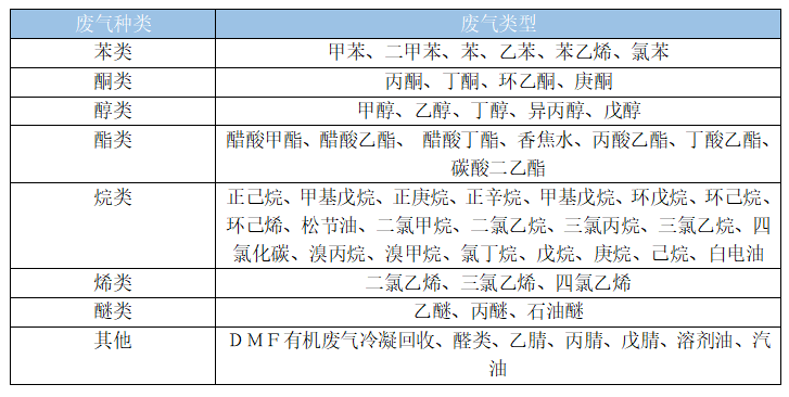 冷凝法万事注册