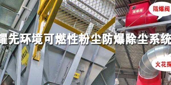 工业粉尘如何处理？15年厂家万事娱乐快速有效解决