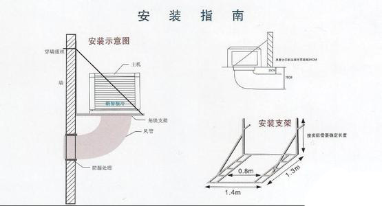 移动式冷风机